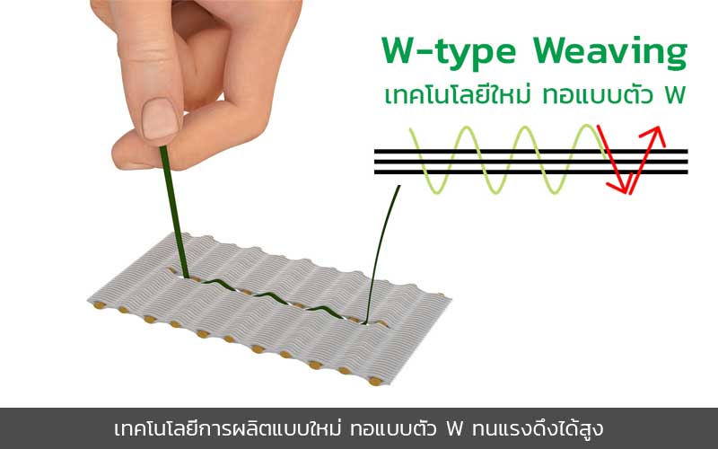 หญ้าเทียม แบบ weaving