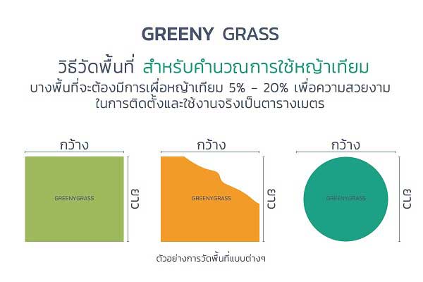 วิธีวัดพื้นที่ปูหญ้าเทียม