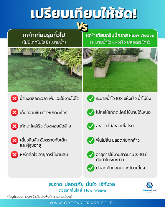 หญ้าเทียม