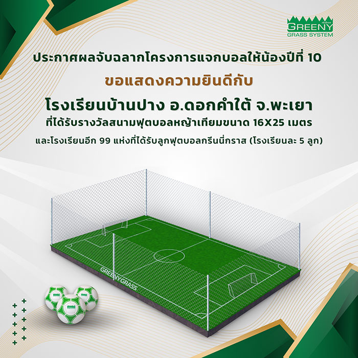 ประกาศผลแจกบอลให้น้องปีที่ 10
